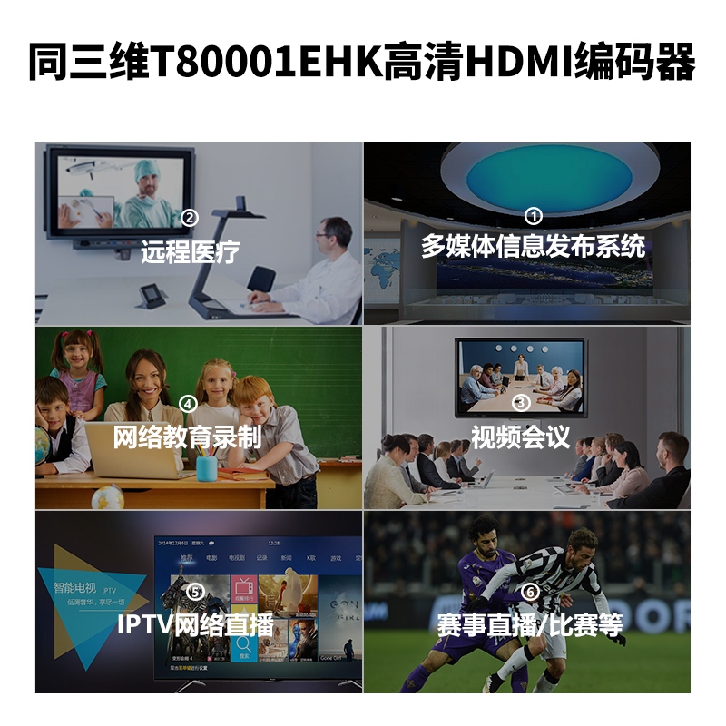 T80001EHK 4K超高清HDMI编码器应用范围